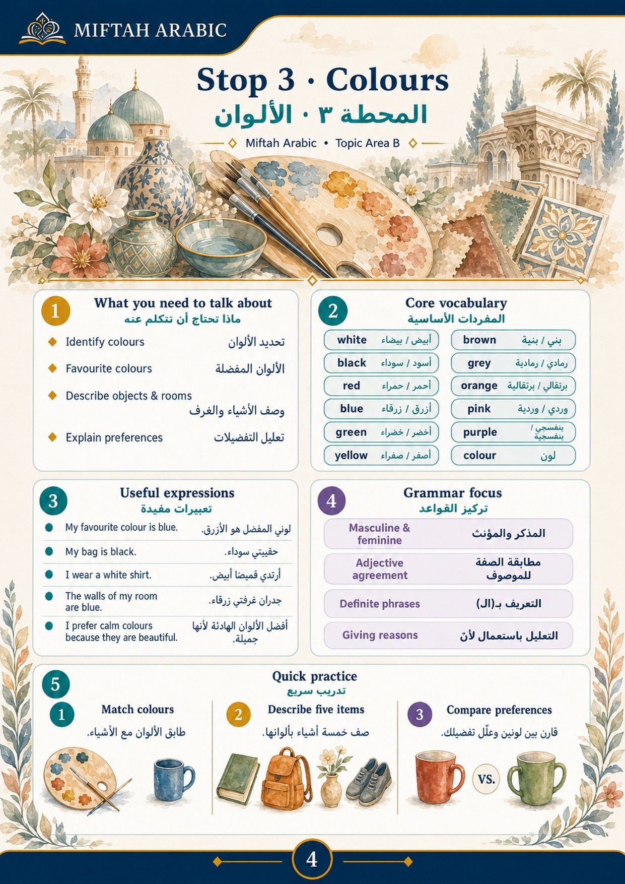 Stop 3, Colours: identifying colours, favourites, describing objects and explaining preferences.
