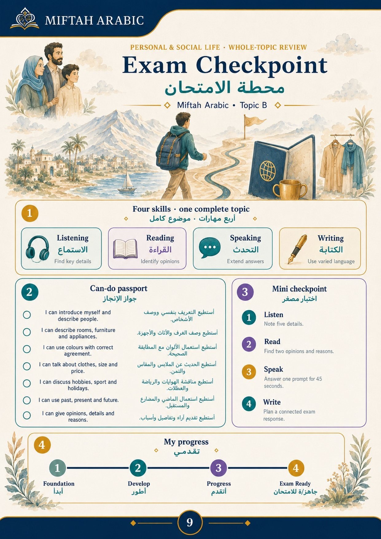Exam Checkpoint: the four skills, can-do passport, mini checkpoint and my progress.